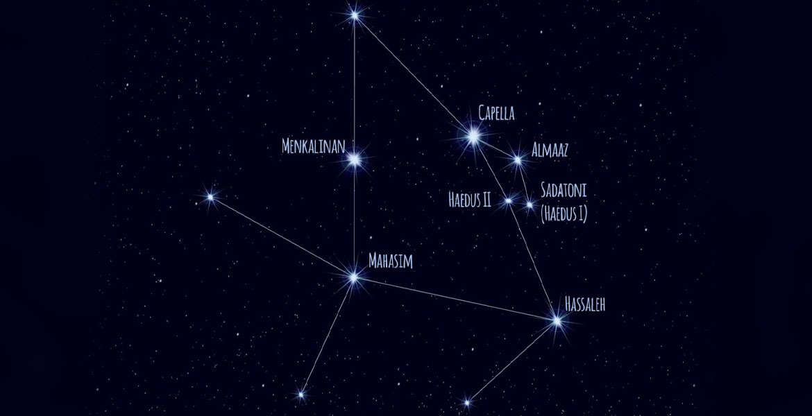 Auriga constellation